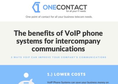 Infographic: 5 Ways VOIP Can Improve Your Company’s Communications