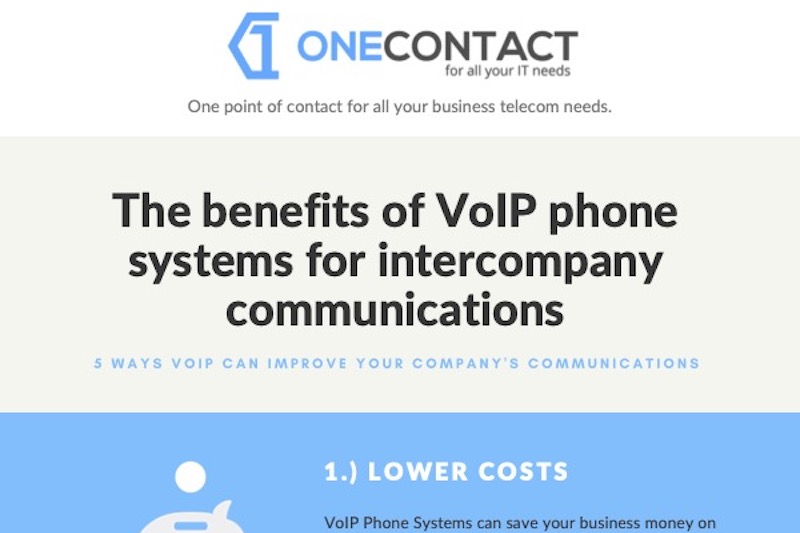 Infographic: 5 Ways VOIP Can Improve Your Company’s Communications