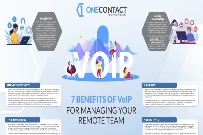 Poster: 7 Benefits of VoIP For Managing Your Remote Team