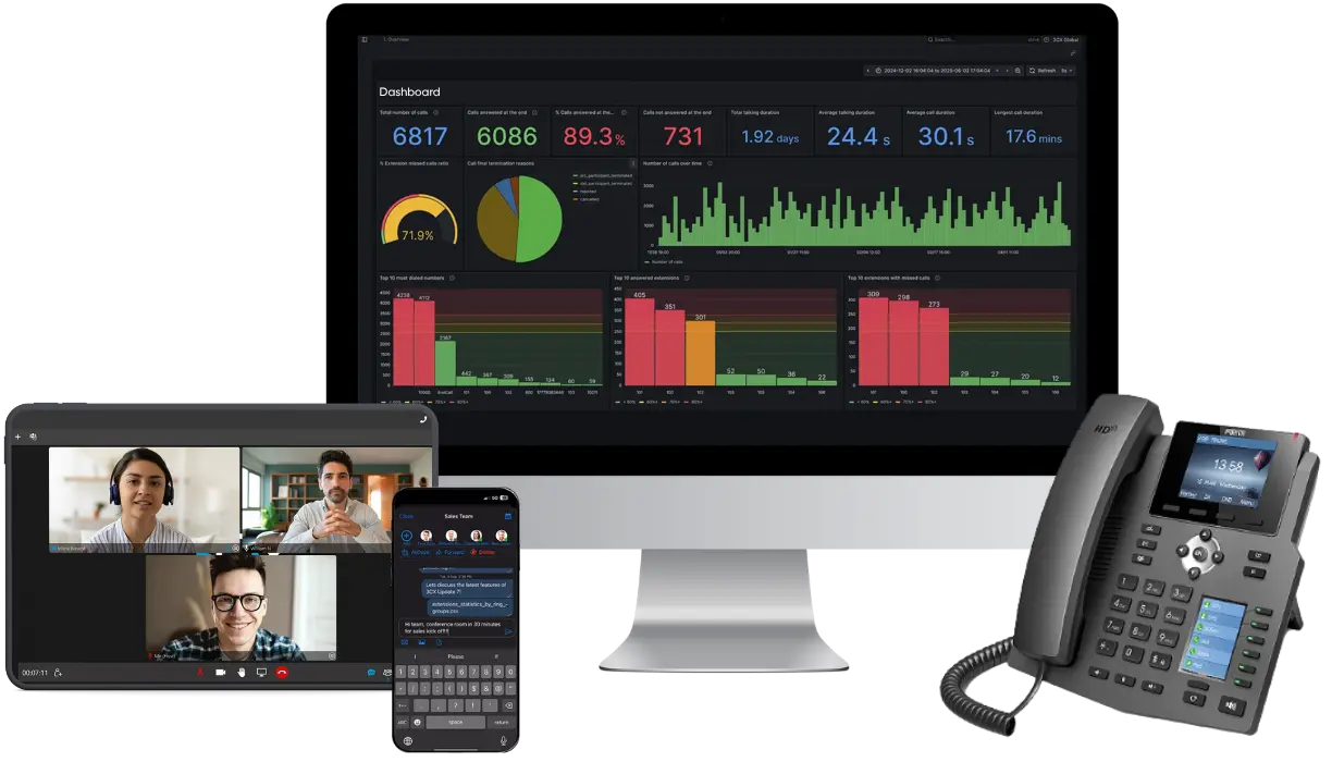 One Contact Phone Systems